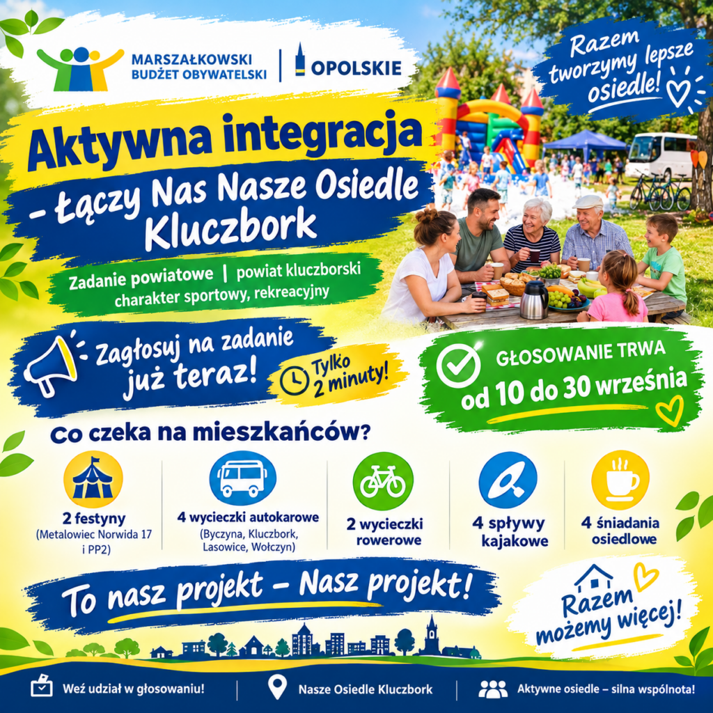 Plakat promocyjny projektu Aktywna integracja – Łączy Nas Nasze Osiedle Kluczbork