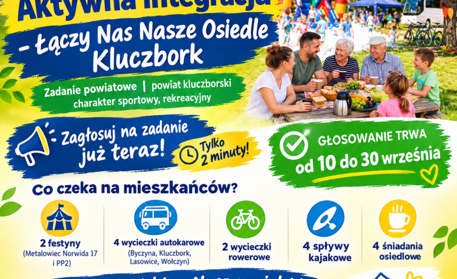 Plakat promocyjny projektu Aktywna integracja – Łączy Nas Nasze Osiedle Kluczbork Podpis:
